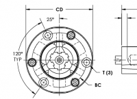 Mechanicky vedená DT Dovetail série - vnitřní tvary
