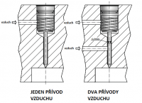 Vzduchový ventil s jehlou - VASP