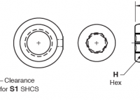 A) Středění vložek - kruhové